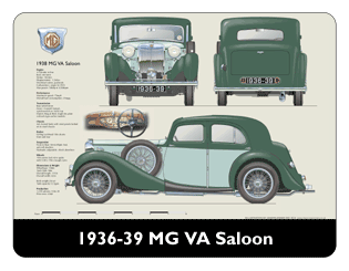 MG VA Saloon 1936-39 Mouse Mat